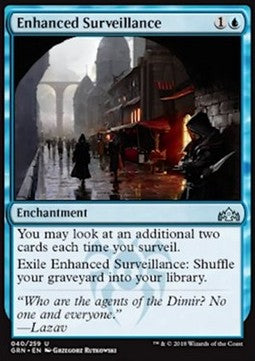 Enhanced Surveillance⁣ - Guilds of Ravnica⁣ (Uncommon)⁣ [40]