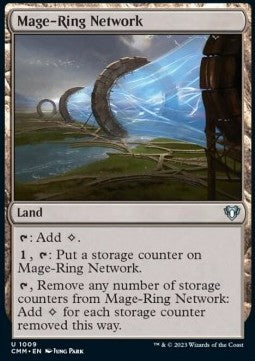 Mage-Ring Network⁣ - Commander Masters: Extras⁣ (Uncommon)⁣ [1009]