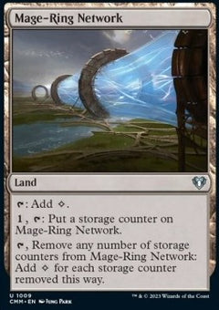 Mage-Ring Network⁣ - Commander Masters: Extras⁣ (Uncommon)⁣ [1009]