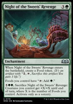 Night of the Sweets' Revenge⁣ - Wilds of Eldraine⁣ (Uncommon)⁣ [178]