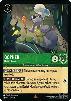 Gopher - Hunny Cook